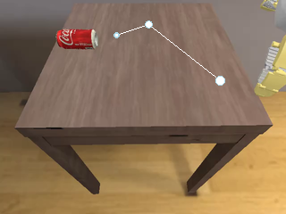 Coke trajectory